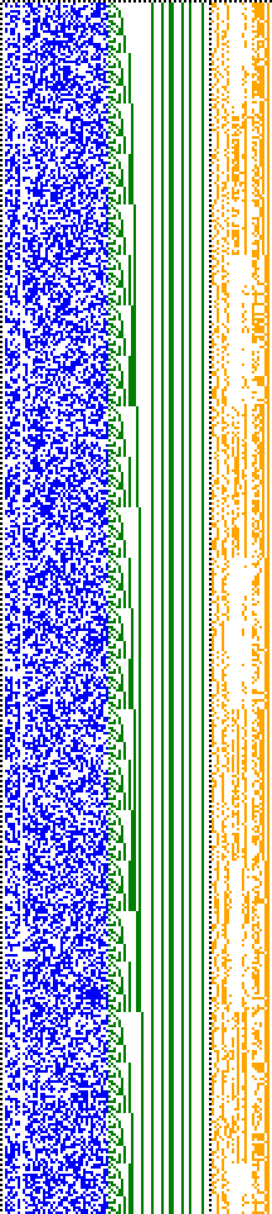 Bild: Logdateigrafik