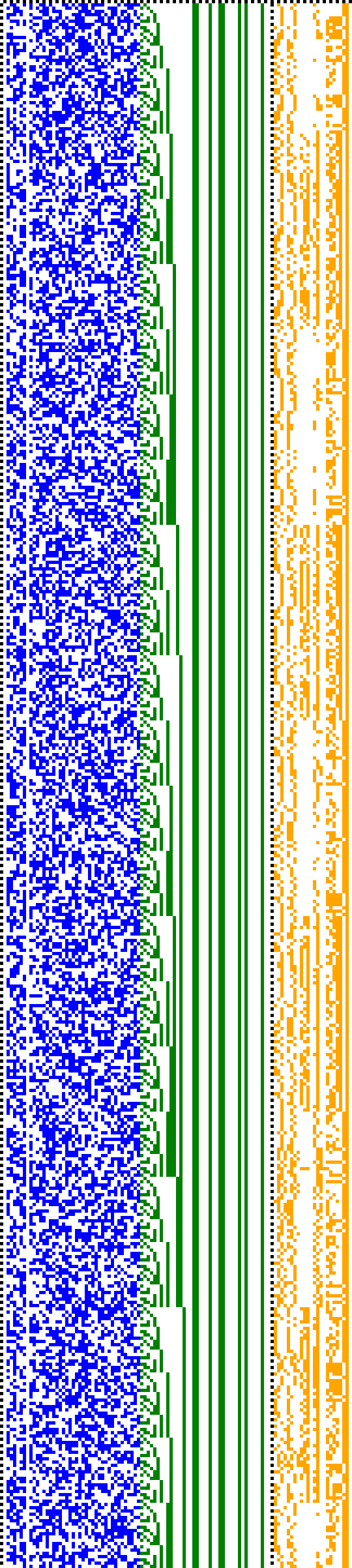 Bild: Logdateigrafik