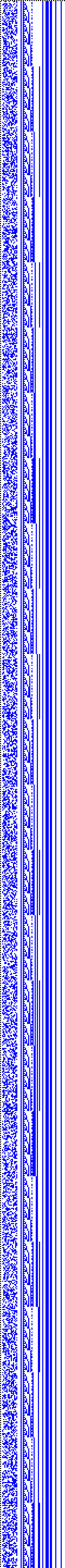 Bild: Logdateigrafik