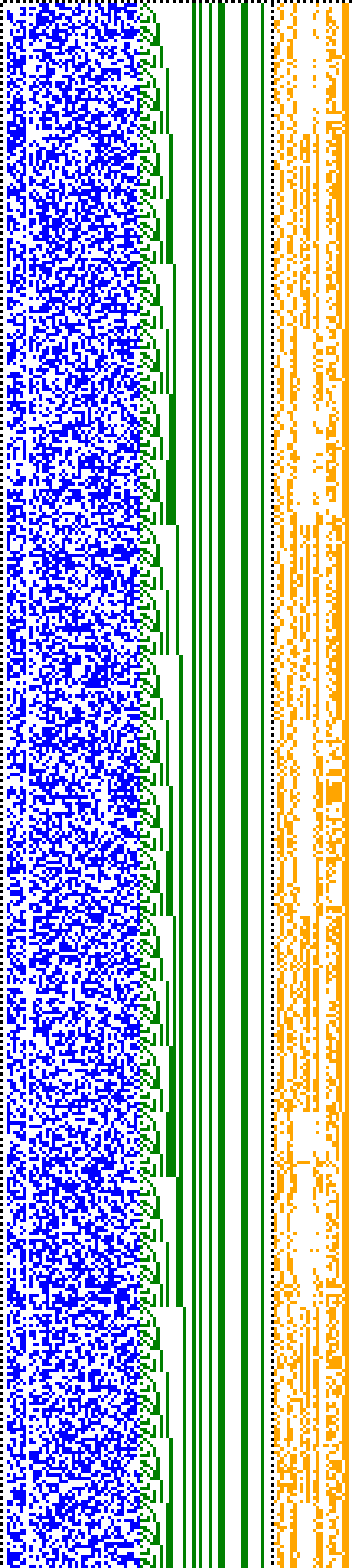 Bild: Logdateigrafik