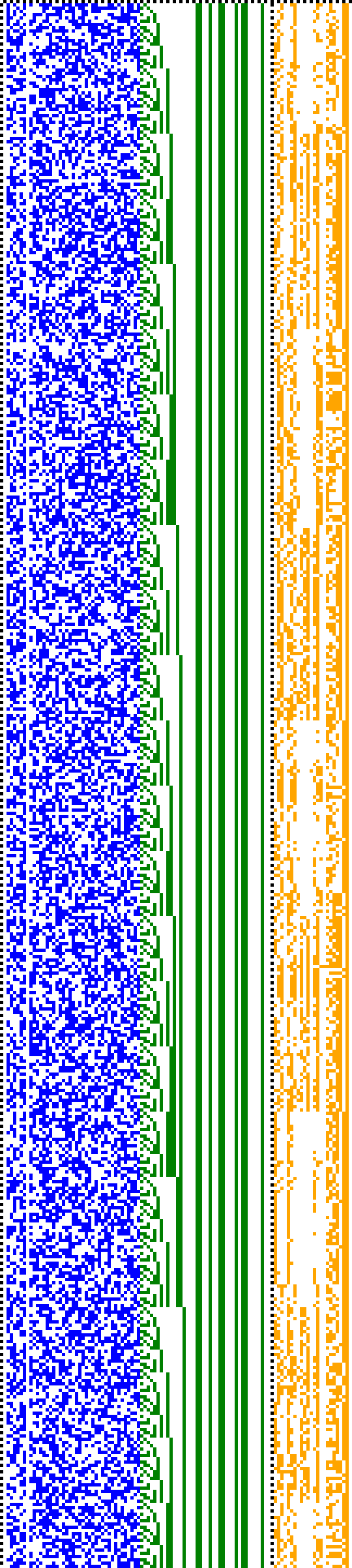 Bild: Logdateigrafik