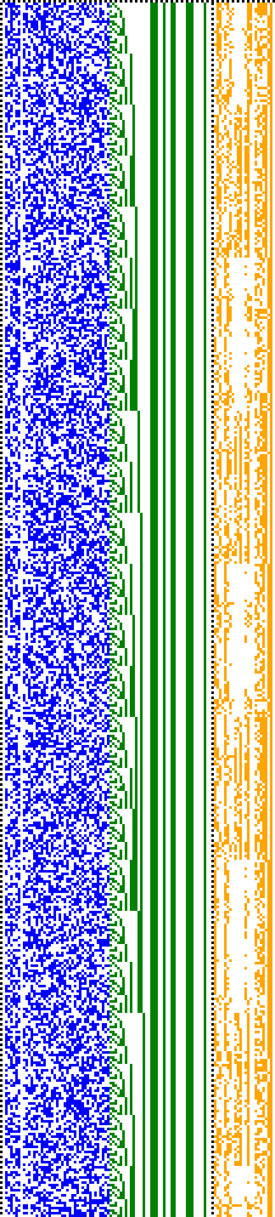 Bild: Logdateigrafik