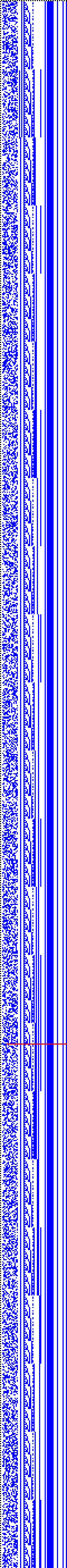 Bild: Logdateigrafik