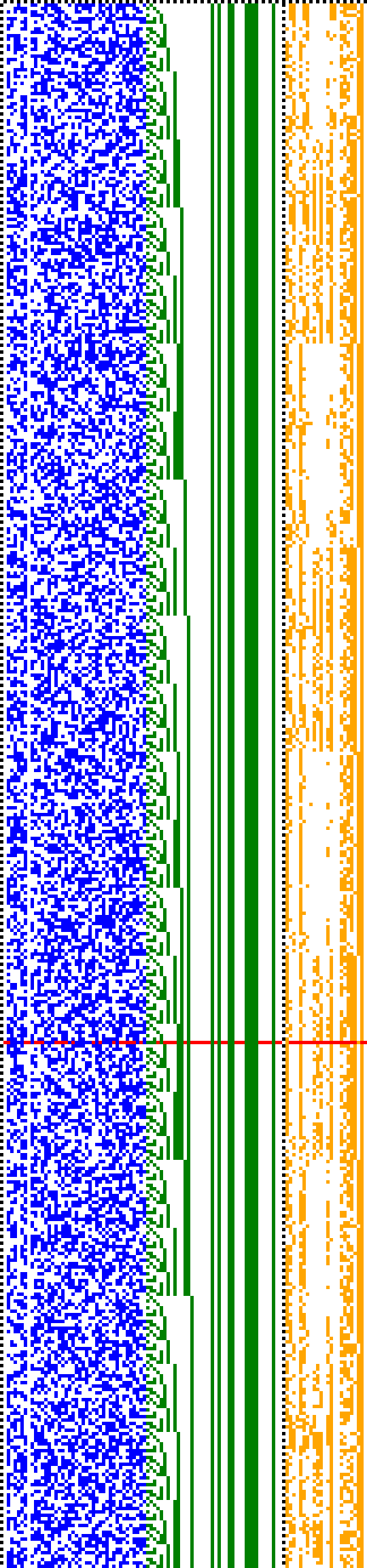 Bild: Logdateigrafik