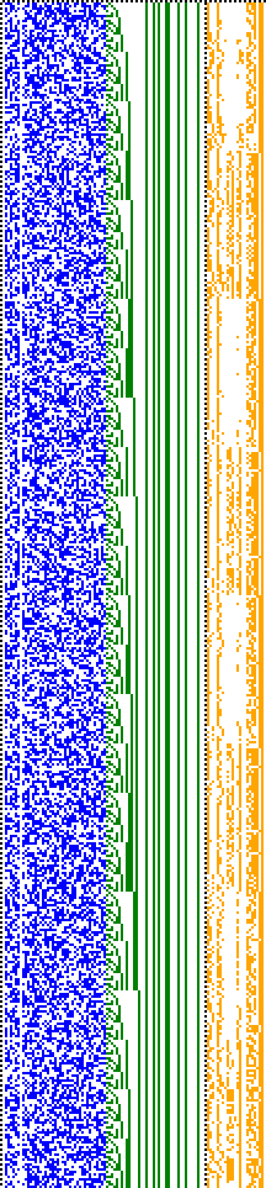 Bild: Logdateigrafik