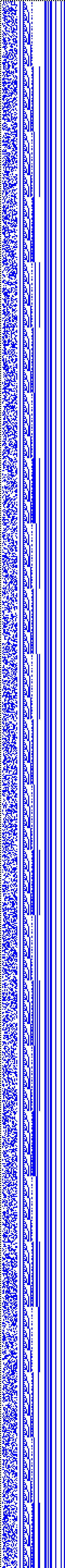 Bild: Logdateigrafik