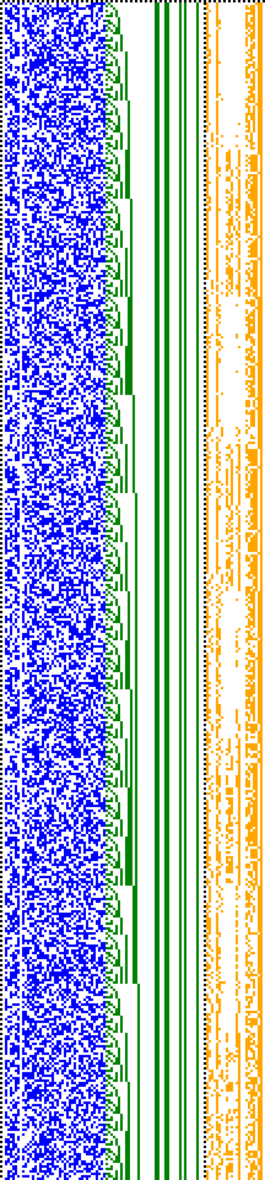 Bild: Logdateigrafik