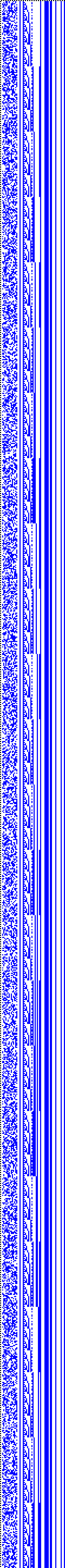 Bild: Logdateigrafik