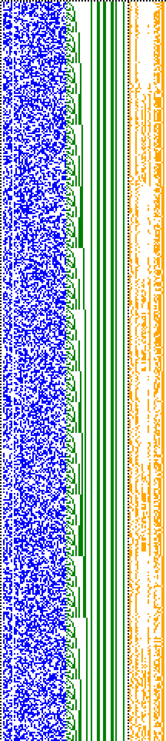 Bild: Logdateigrafik