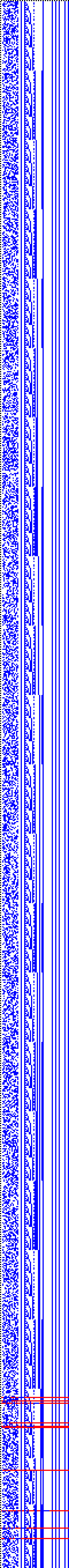 Bild: Logdateigrafik