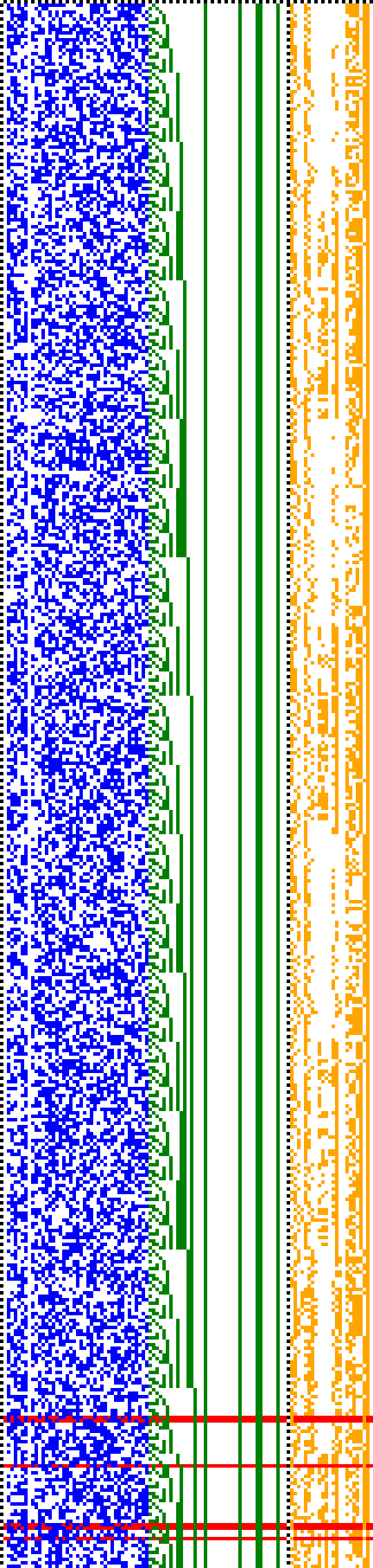 Bild: Logdateigrafik