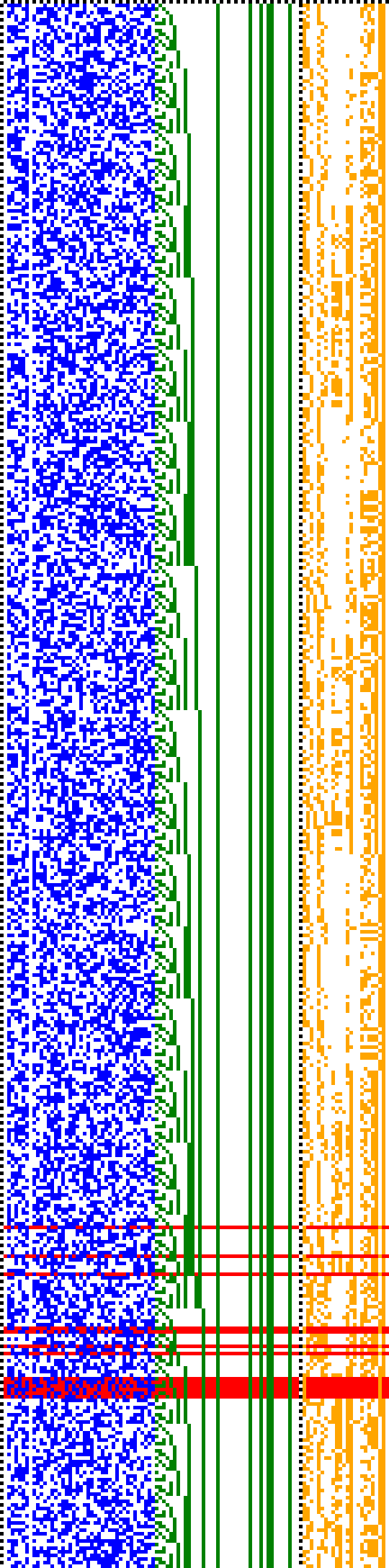 Bild: Logdateigrafik