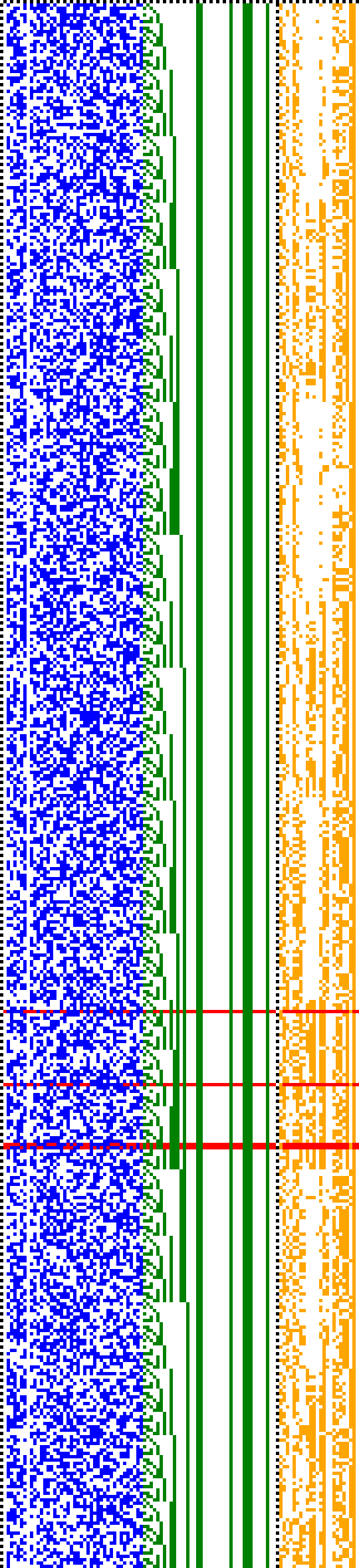 Bild: Logdateigrafik