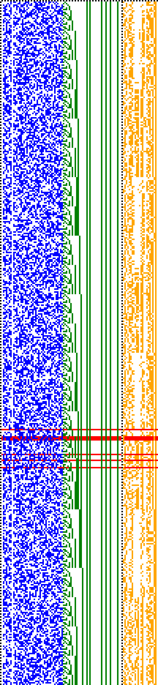 Bild: Logdateigrafik