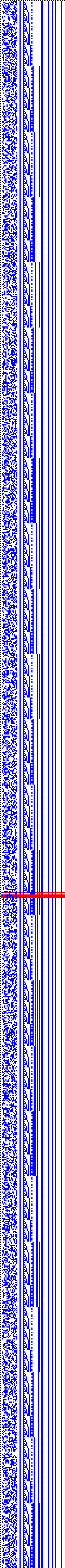 Bild: Logdateigrafik