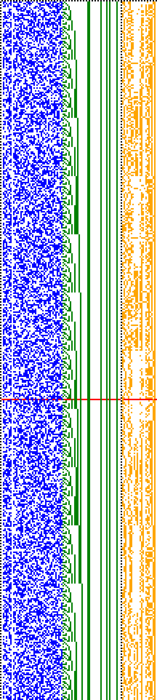 Bild: Logdateigrafik