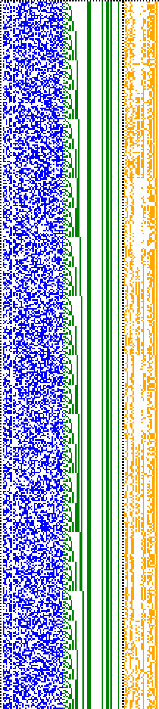 Bild: Logdateigrafik