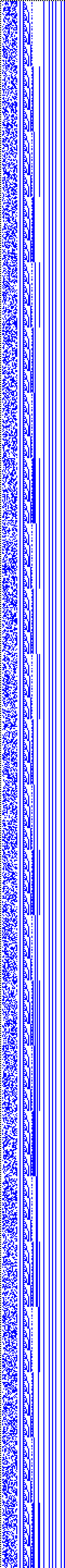 Bild: Logdateigrafik