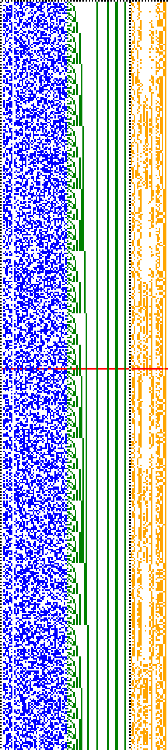 Bild: Logdateigrafik