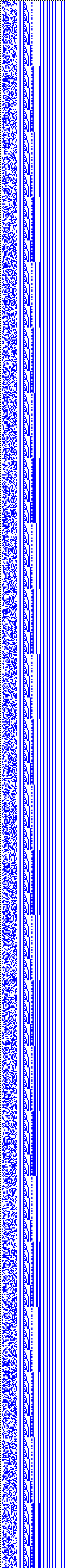 Bild: Logdateigrafik