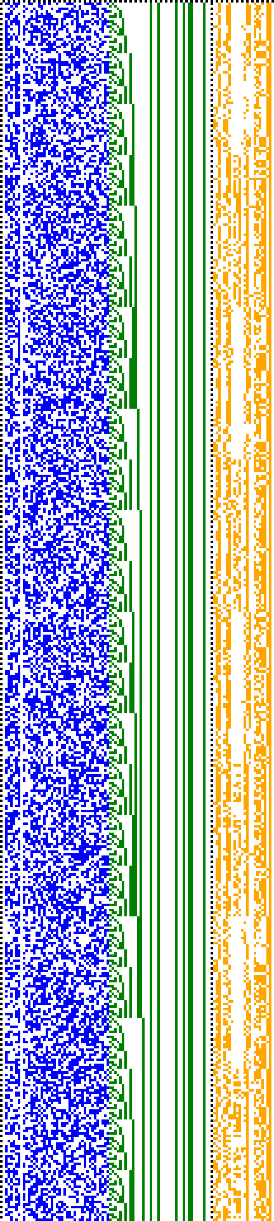 Bild: Logdateigrafik