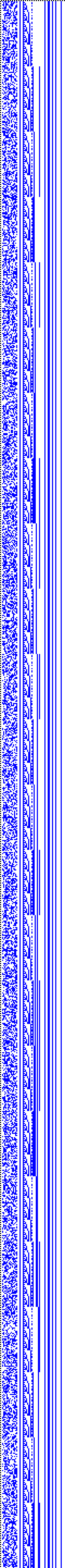 Bild: Logdateigrafik