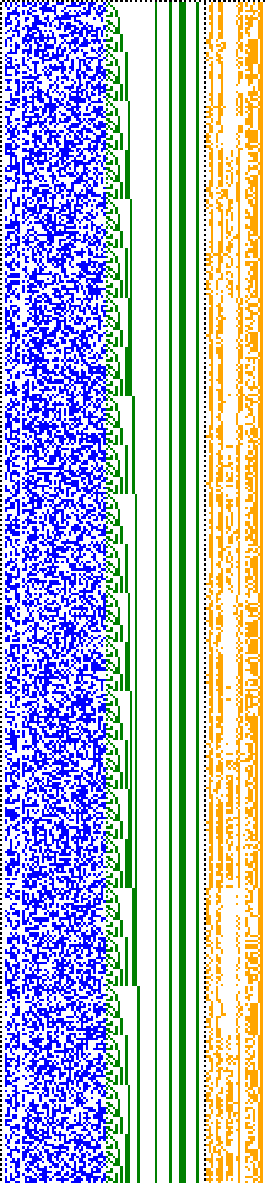 Bild: Logdateigrafik