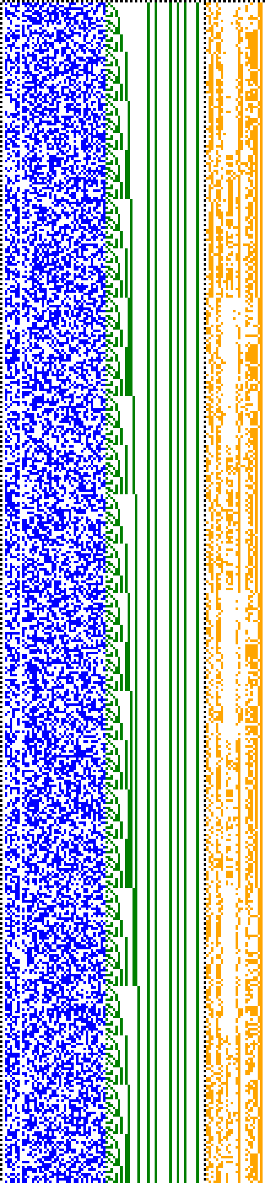 Bild: Logdateigrafik