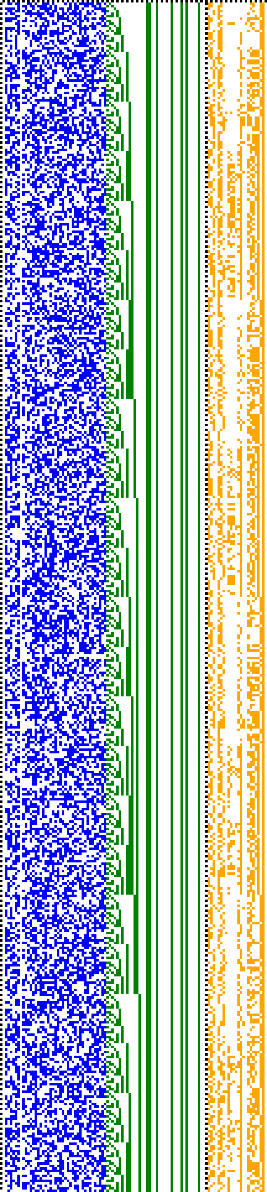 Bild: Logdateigrafik