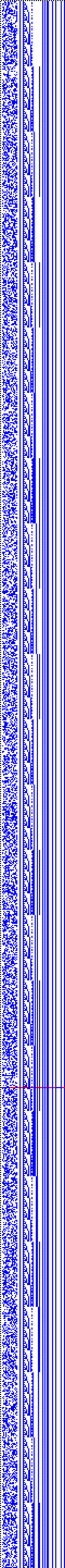 Bild: Logdateigrafik