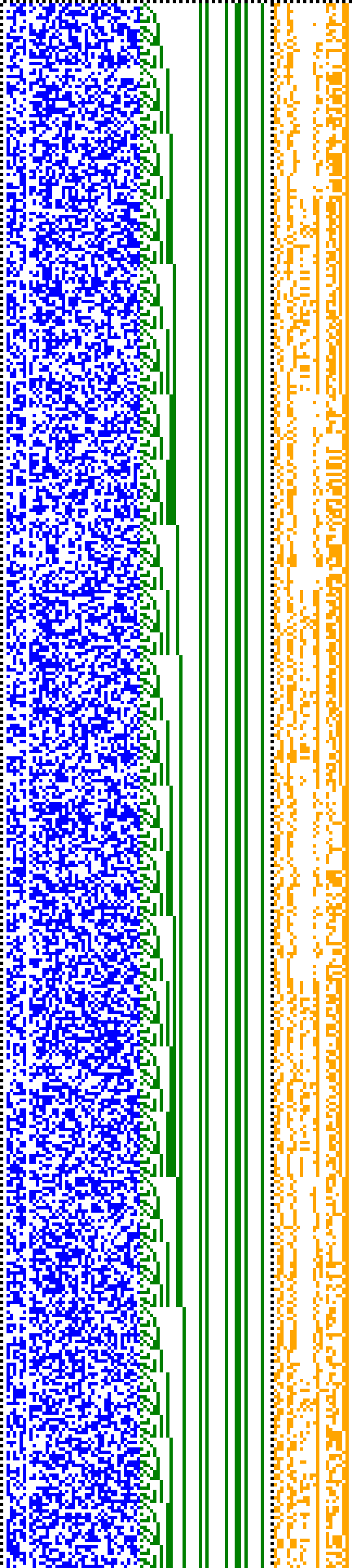 Bild: Logdateigrafik