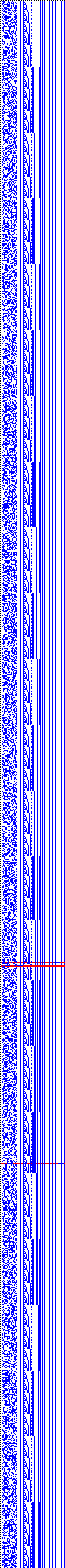 Bild: Logdateigrafik