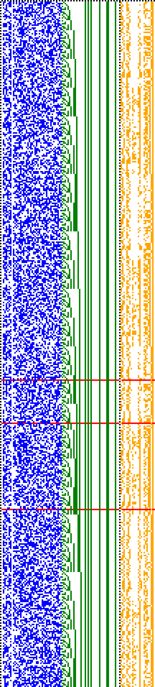 Bild: Logdateigrafik