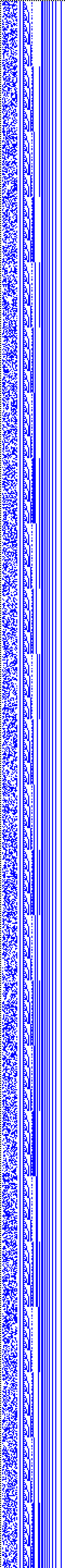 Bild: Logdateigrafik