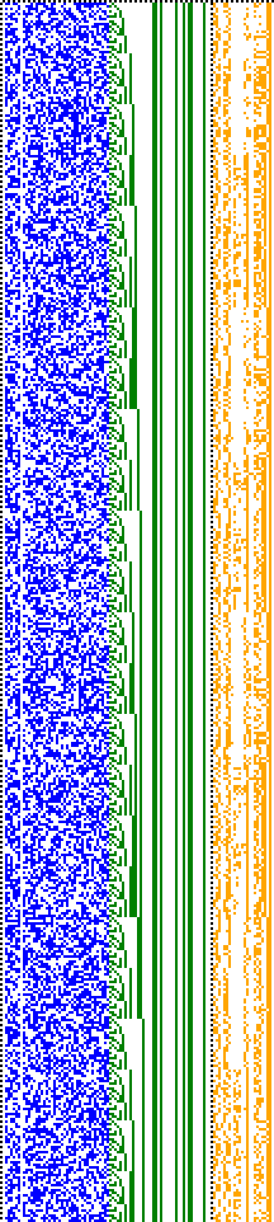 Bild: Logdateigrafik