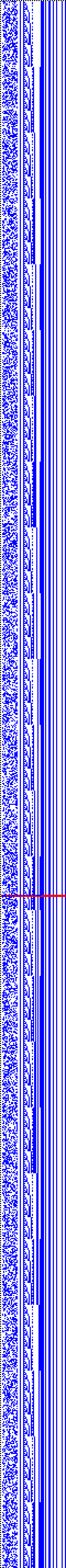 Bild: Logdateigrafik