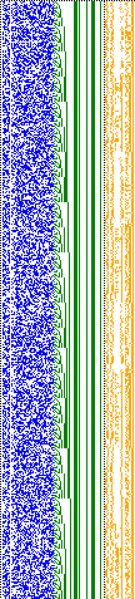 Bild: Logdateigrafik