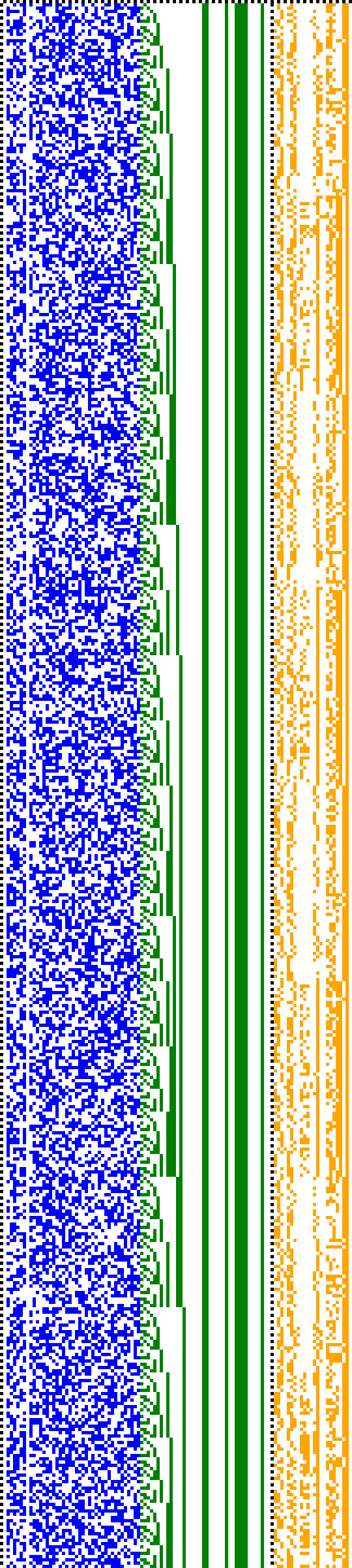 Bild: Logdateigrafik