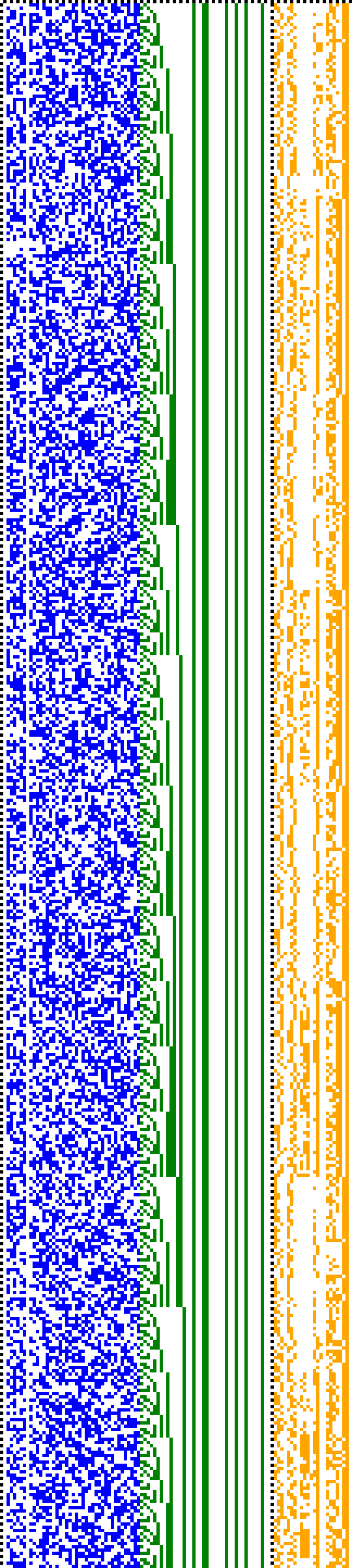 Bild: Logdateigrafik