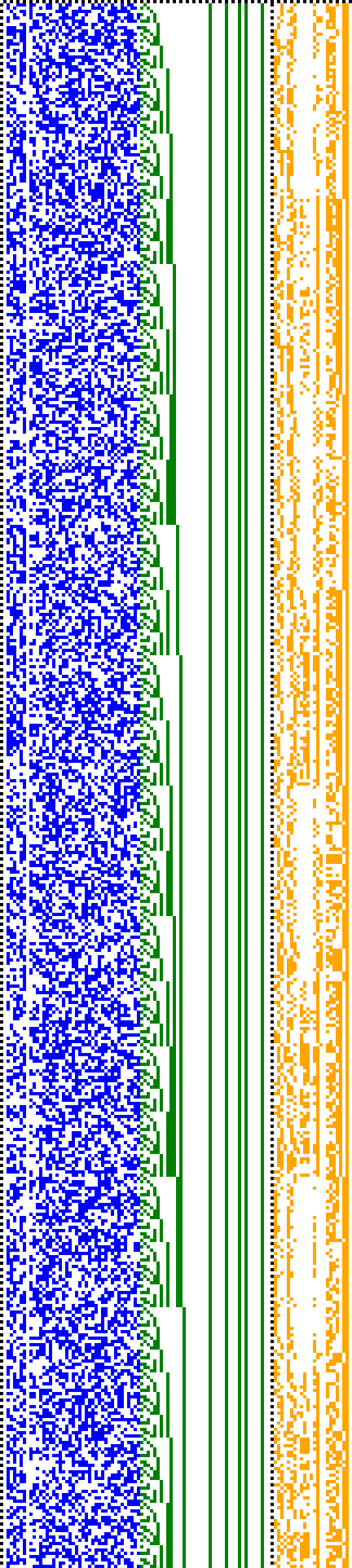 Bild: Logdateigrafik