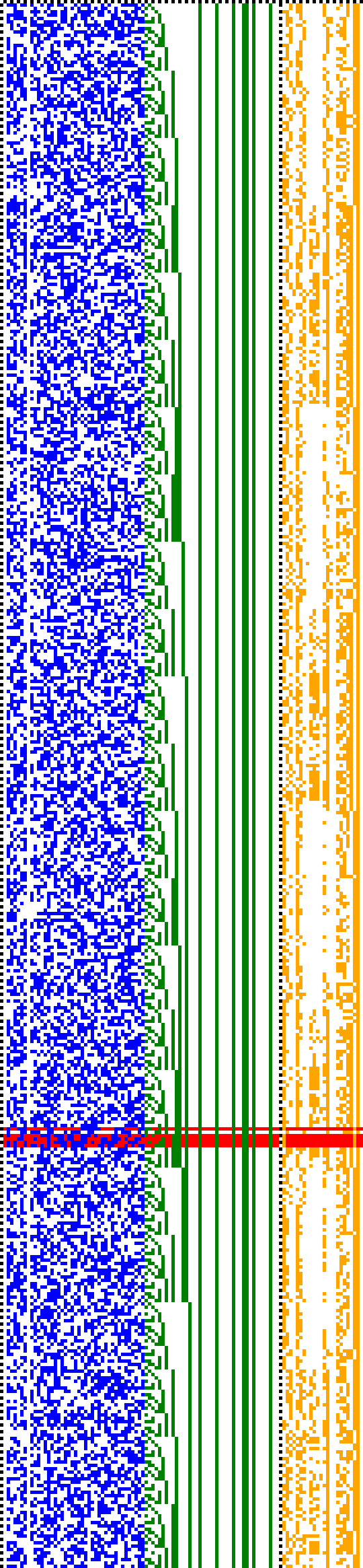 Bild: Logdateigrafik