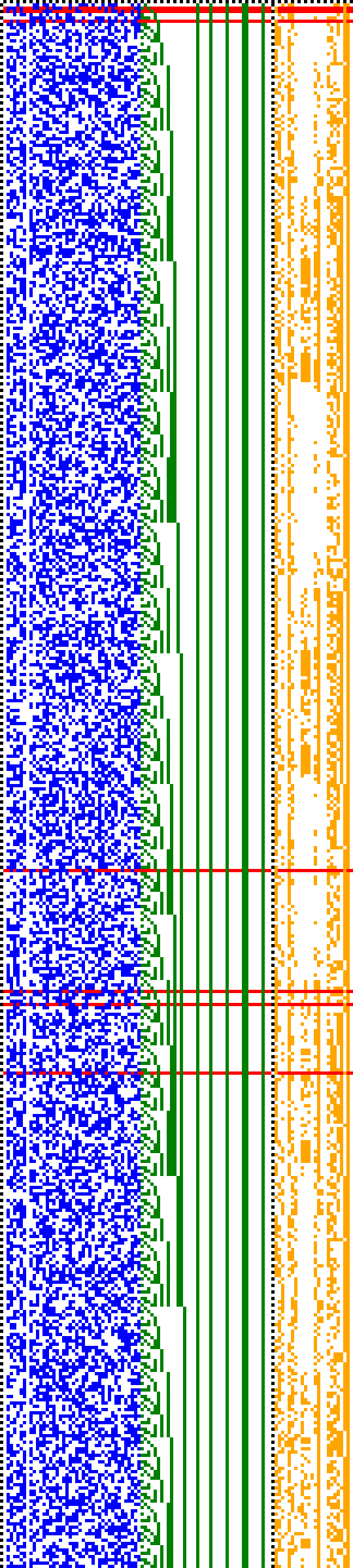 Bild: Logdateigrafik