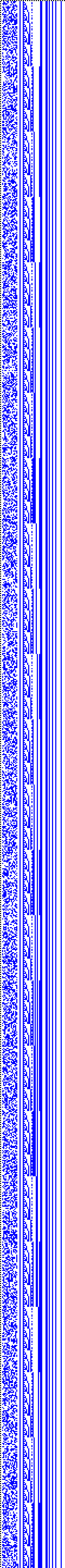 Bild: Logdateigrafik