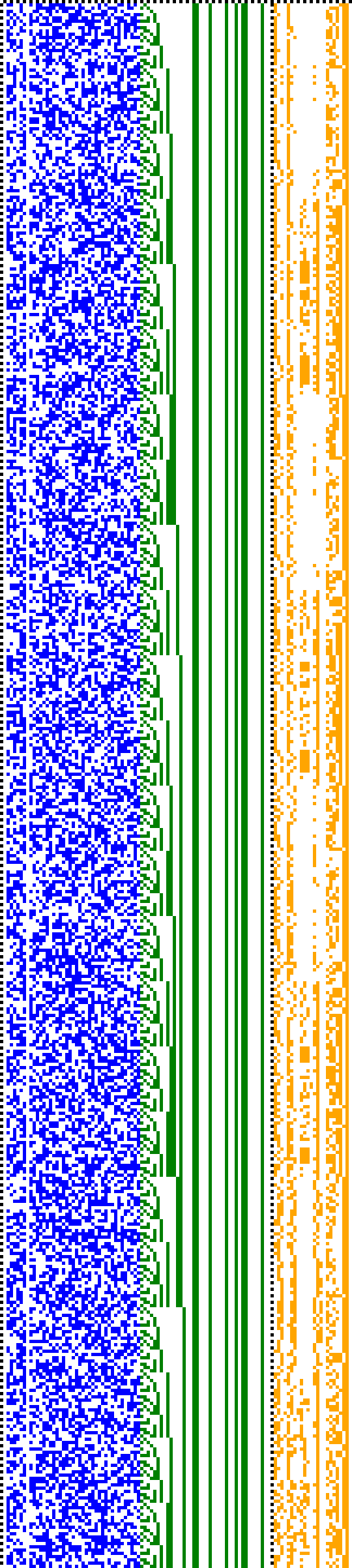 Bild: Logdateigrafik