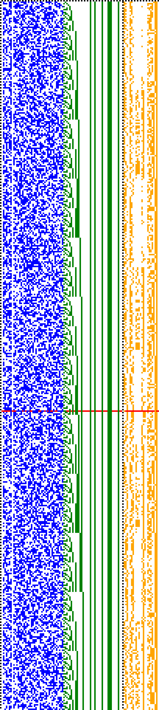 Bild: Logdateigrafik