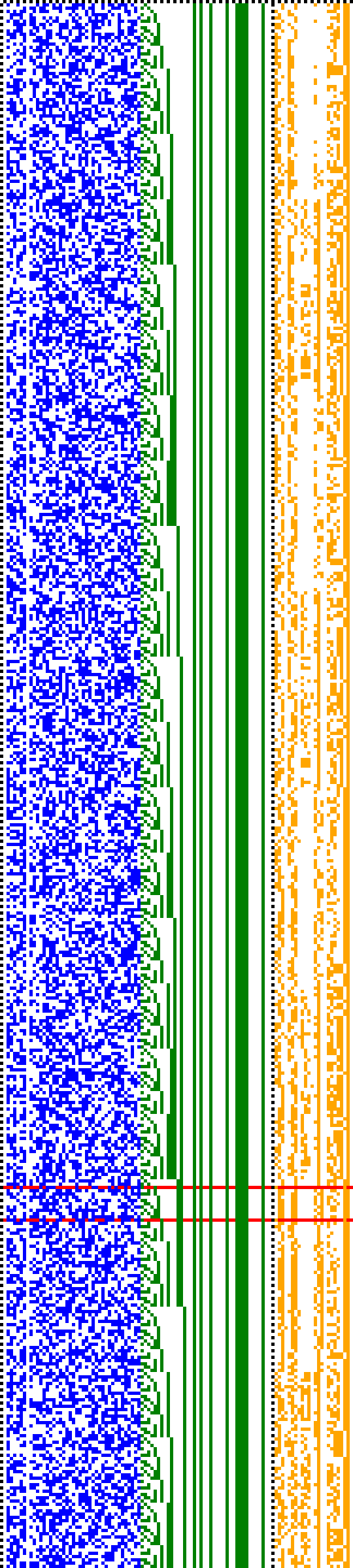 Bild: Logdateigrafik