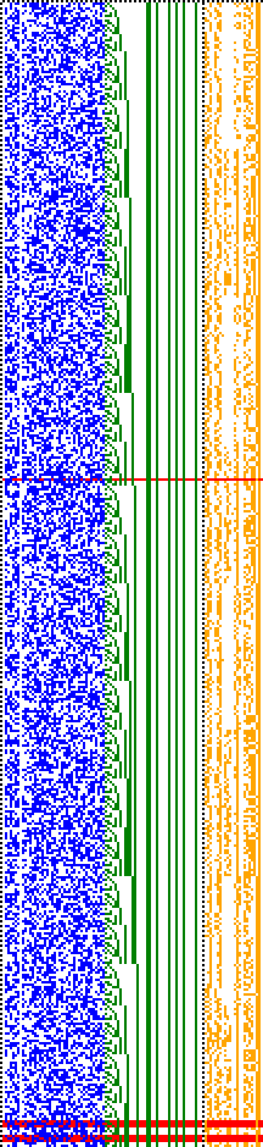 Bild: Logdateigrafik