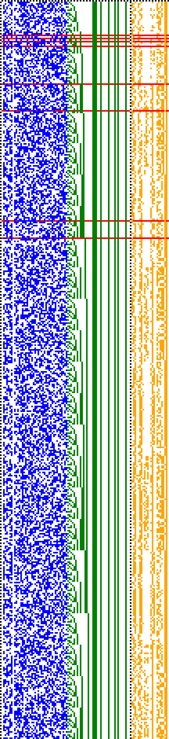 Bild: Logdateigrafik