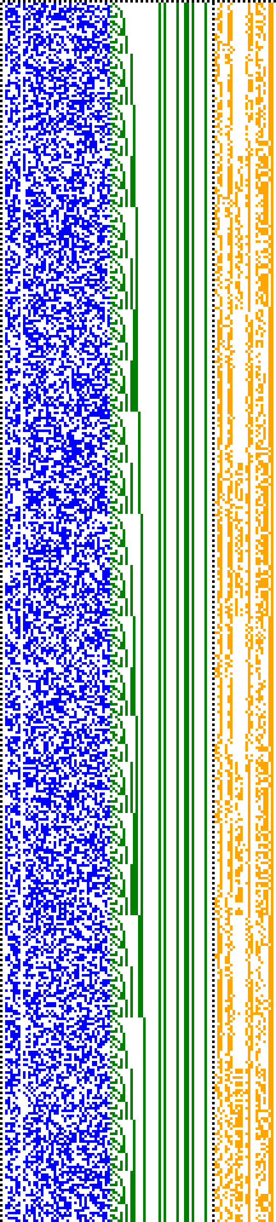 Bild: Logdateigrafik