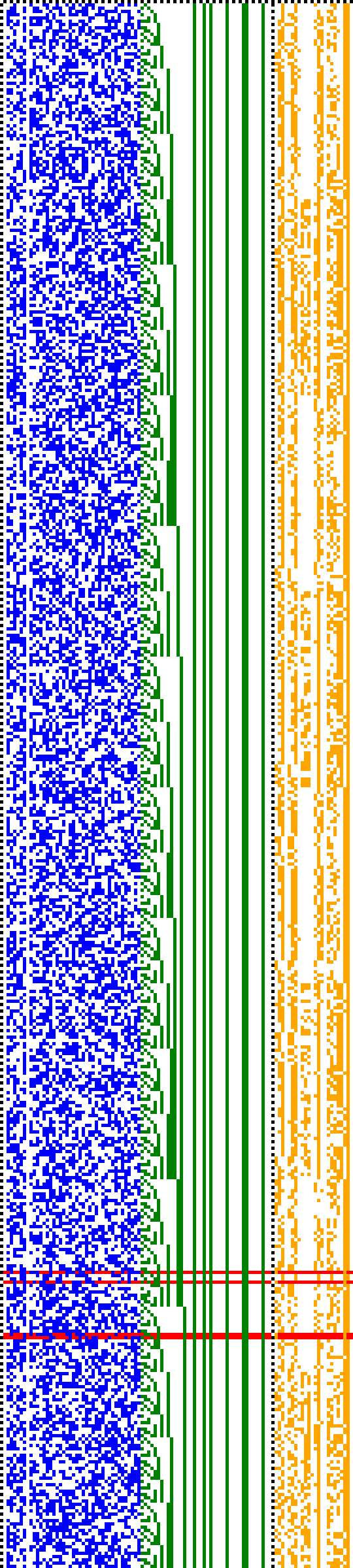 Bild: Logdateigrafik